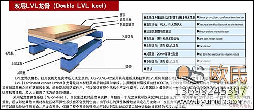 �p��LVL���ǽY(ji��)��(g��u)�\(y��n)��(d��ng)ľ�ذ�